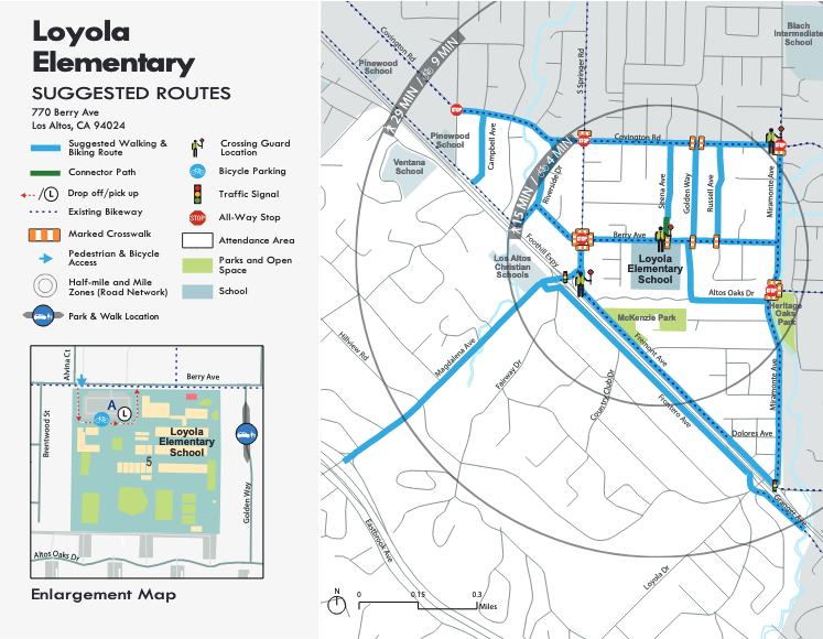 Suggested Routes